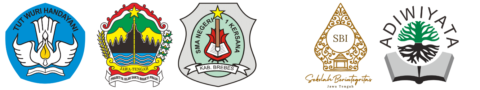 Logo Tut Wuri Handayani, Provinsi Jawa Tengah, SMA Negeri 1 Kersana, SBI, dan Adiwiyata